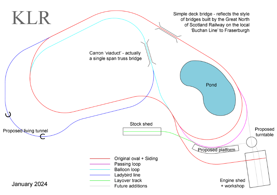 Track plan of Karen's Little Railway